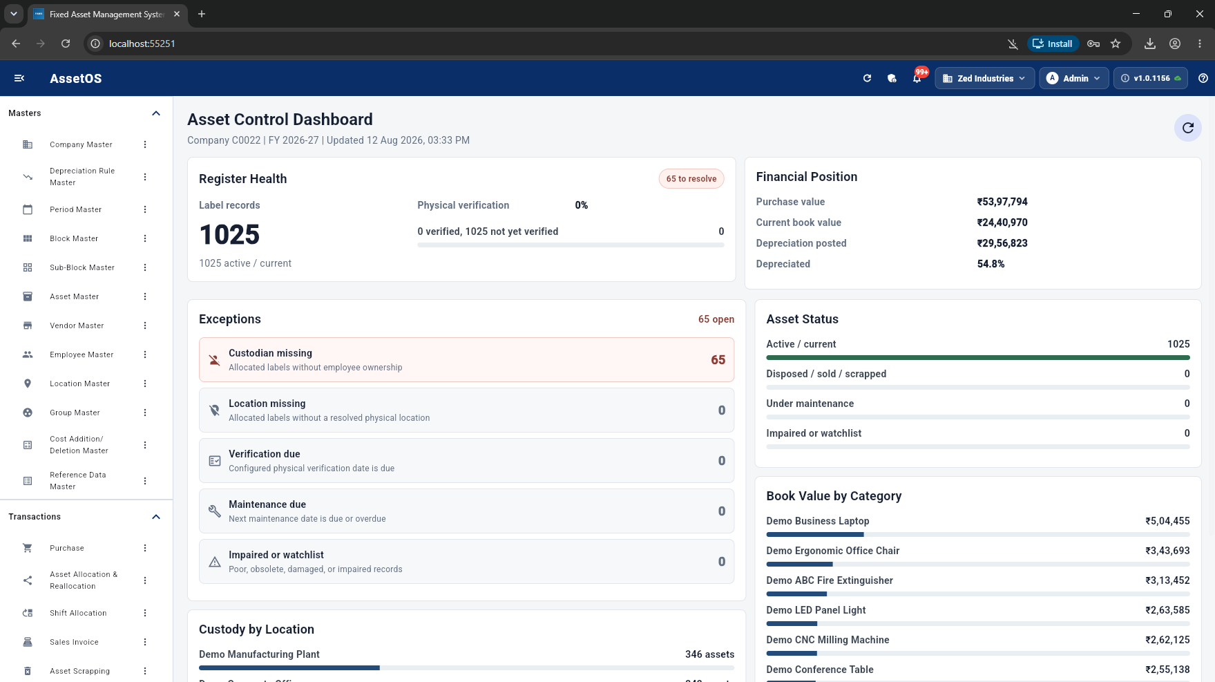 FAMS asset control dashboard showing register health, financial position, exceptions, and asset status